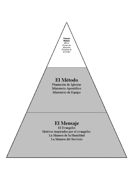 File:Misiologia4.gif