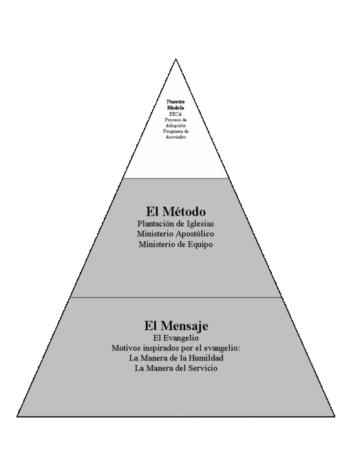 File:Misiologia4.gif